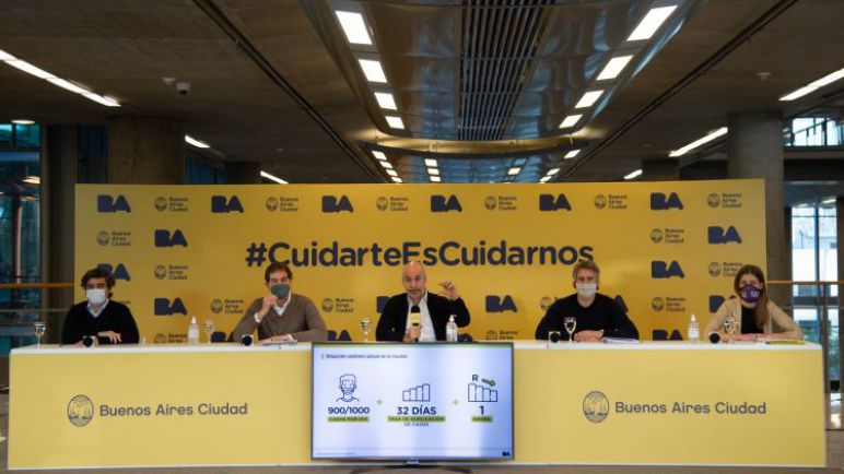 Se presentó el plan de apertura que se inicia el lunes en territorio porteño