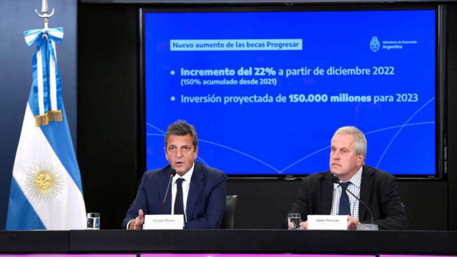 Progresar: aumenta a $9.000 el total de la Beca