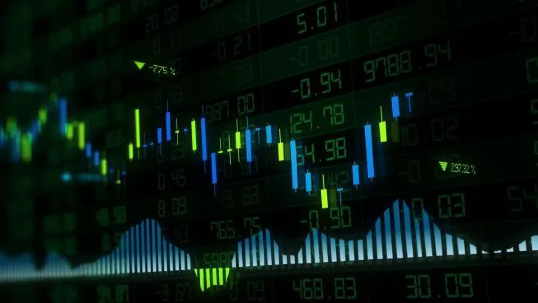 Radar económico semanal: El mercado bajo la lupa entre tensiones externas y medidas locales