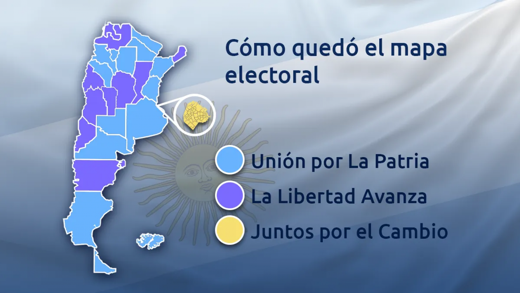 Cuáles son las figuras que quedaran afuera de las elecciones de Septiembre
