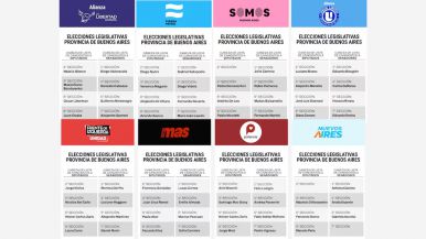 Las principales alianzas definen sus candidatos para una elección clave, con la Primera Sección al centro